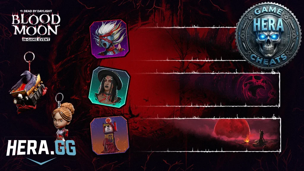 Dead by Daylight Patch Notes: Blood Moon 2026