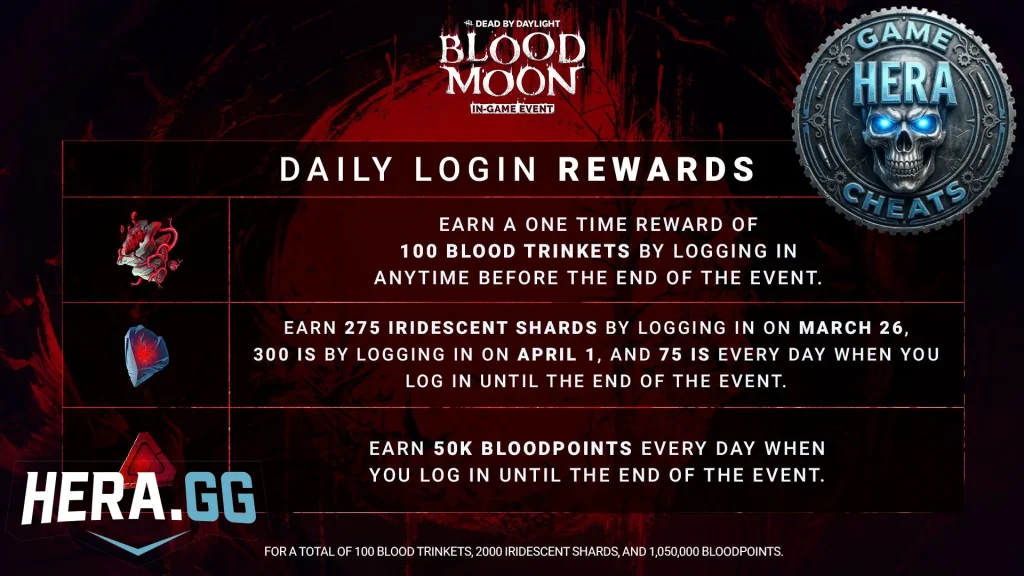 dbd patch notes